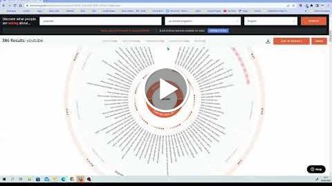 Getting Ideas For Video Content - Video Marketing Suite Portal