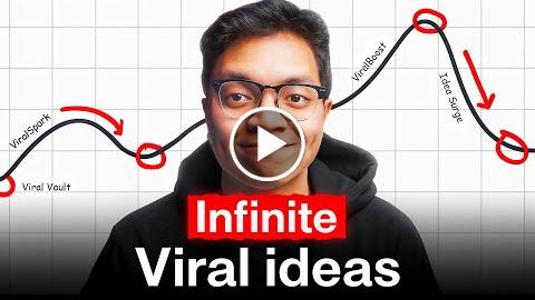 How To Create 100 Viral Content Ideas In 1 Hour Step By Step Video